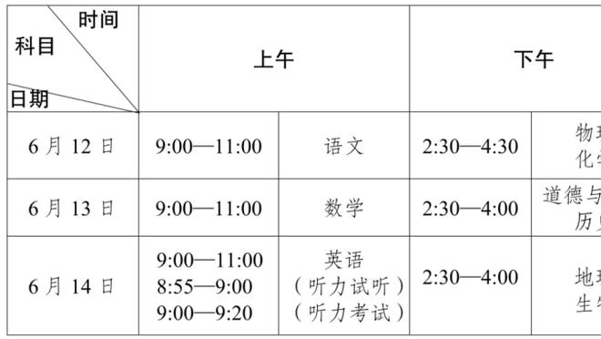 基德：欧文和东契奇互相信任 他俩在攻防两端定下了基调