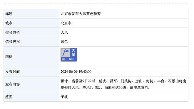 下一个谁？本赛季3名本土球员单场砍40+：林葳 原帅 孙铭徽